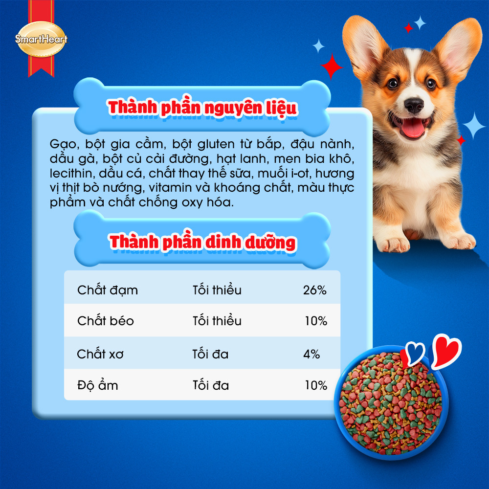 hinh04-thanh-phan-nguyen-lieu-puppy