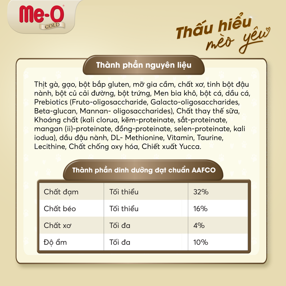 slide-3-meo-con