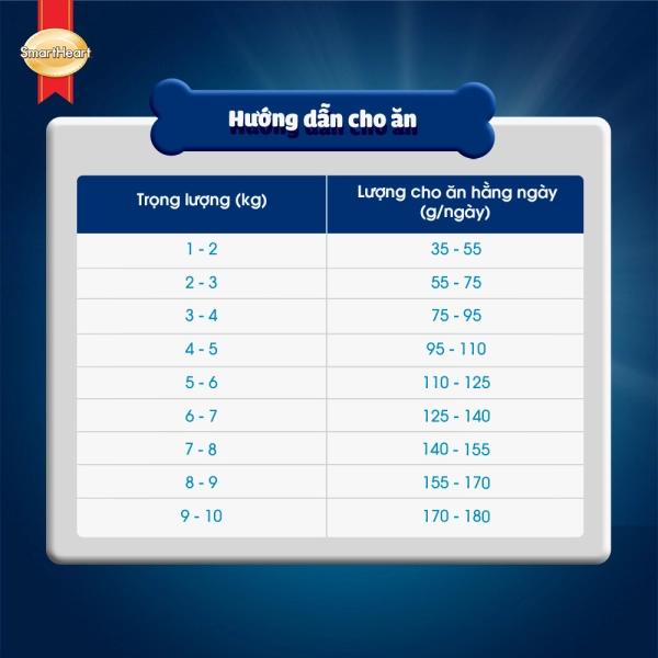 hinh05-huong-dan-cho-an