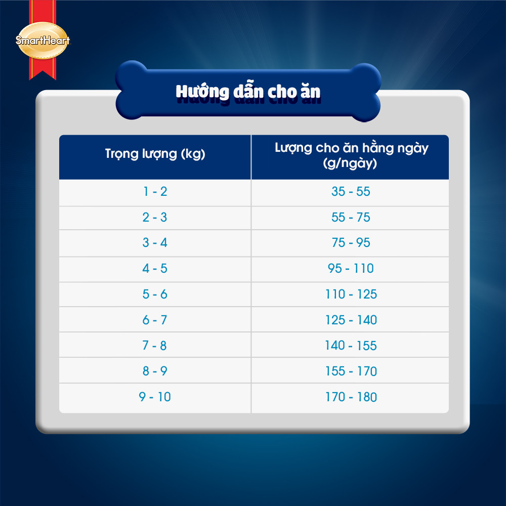 hinh05-huong-dan-cho-an